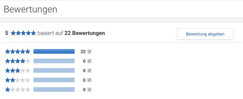 Online-Bewertungen